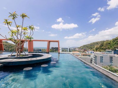 A2S8B2V661P2JFYVWVQSW54VJ1WBF0IU3PT13H9K